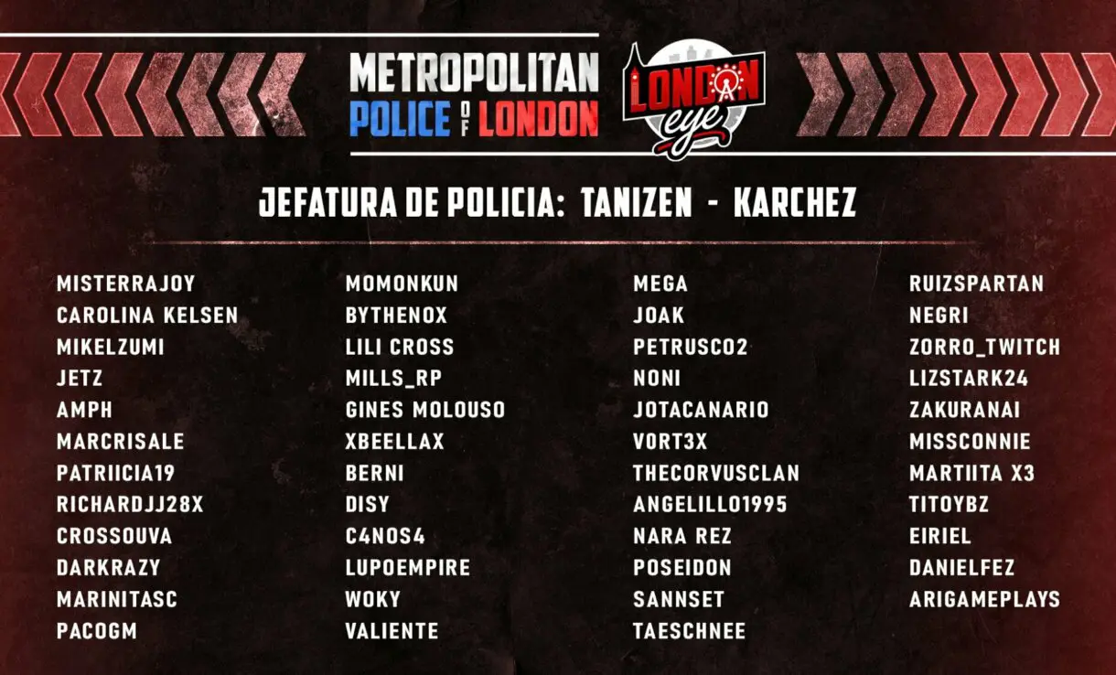 Integrantes de la policía de London Eye