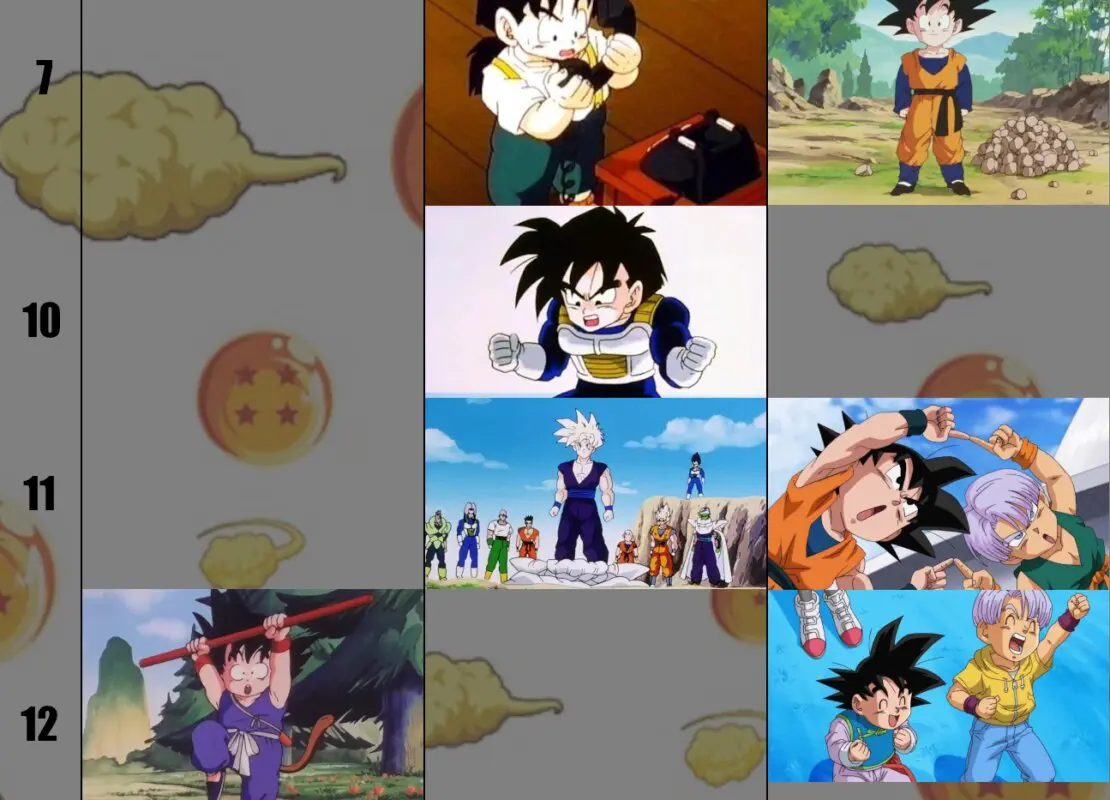 goku gohan goten 2
