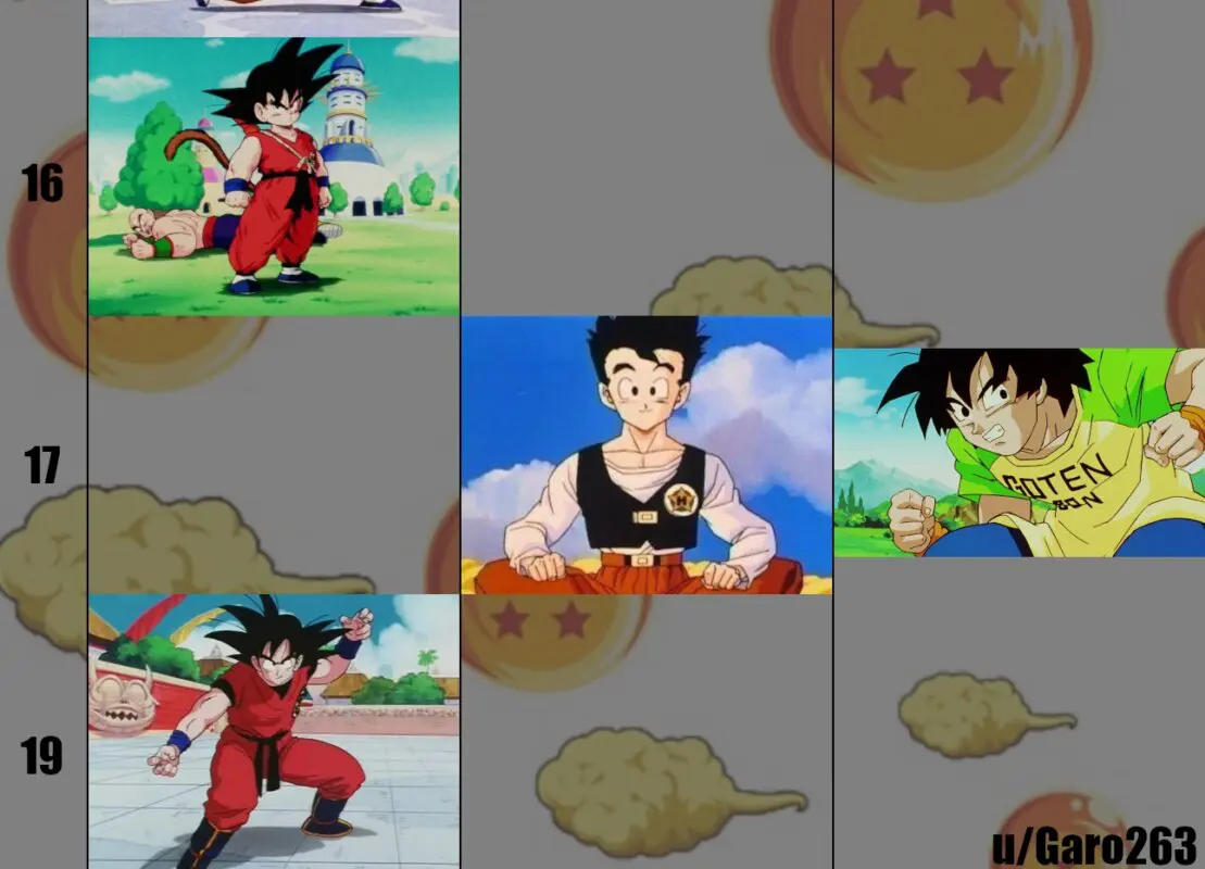 goku gohan goten 4