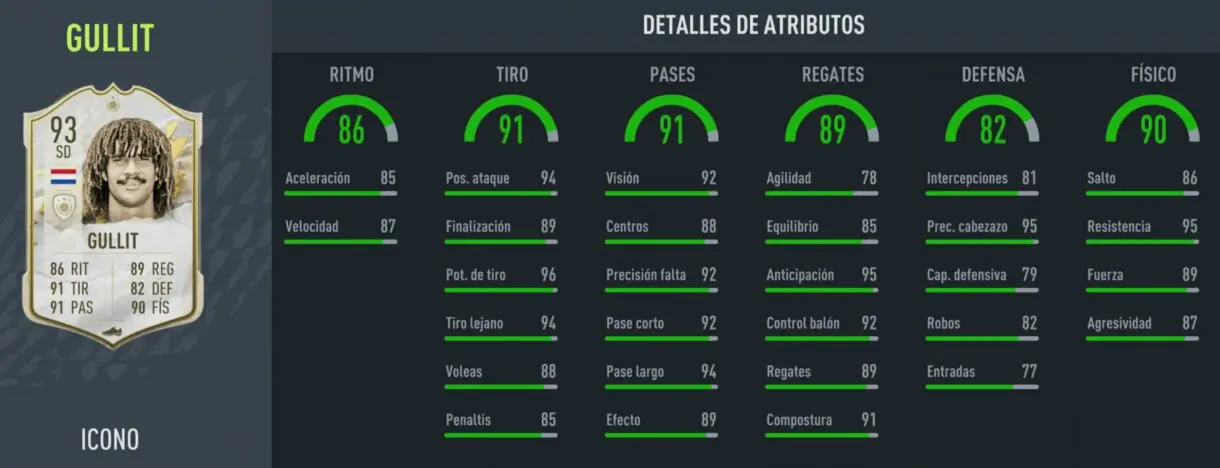 Stats in game Gullit Icono Prime FIFA 22 Ultimate Team