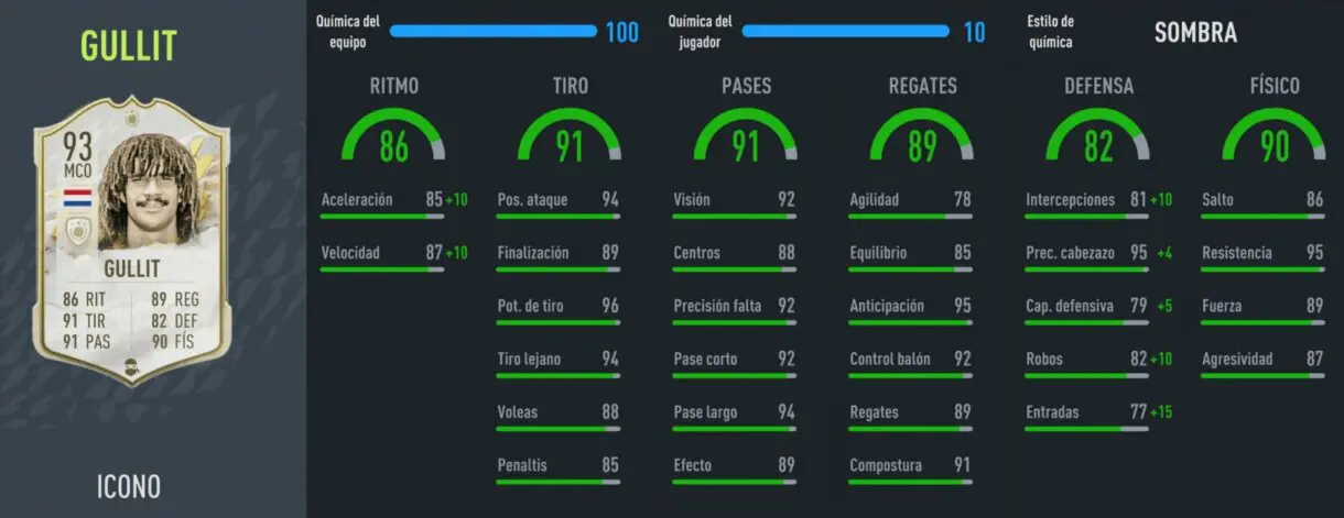 Stats in game Gullit Prime Icono FIFA 22 Ultimate Team