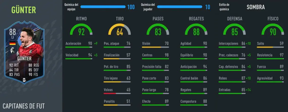 gunter fut captains fifa 22 1 e1650449403331