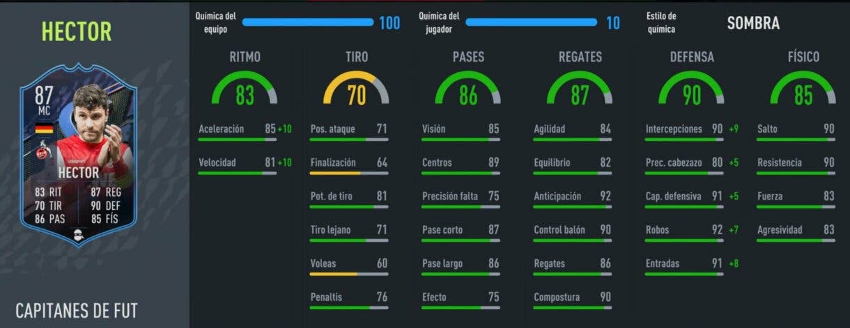 Stats in game Hector FUT Captains FIFA 22 Ultimate Team