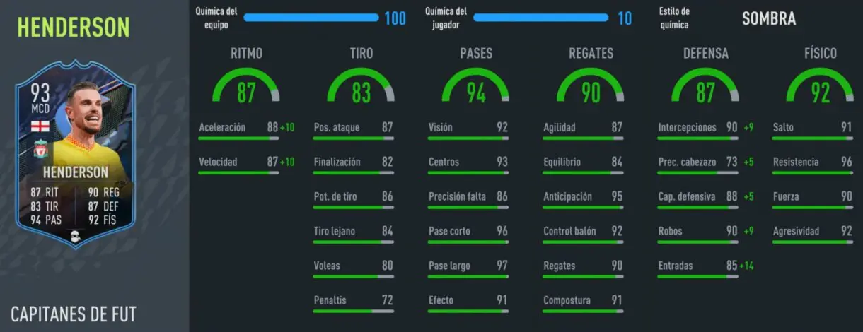 Stats in game Henderson FUT Captains FIFA 22 Ultimate Team