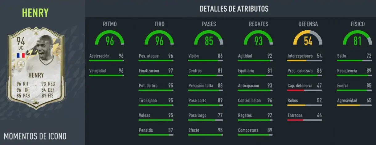 henry icono moments fifa 22 e1650044579456