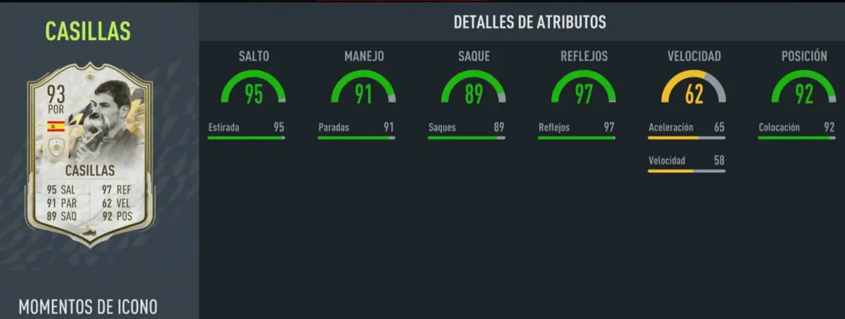 Stats in game Casillas Icono Moments FIFA 22 Ultimate Team