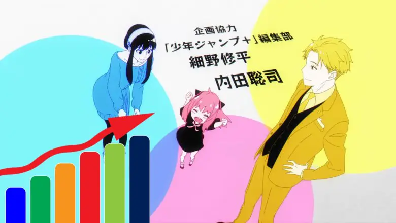 opening de spy x family