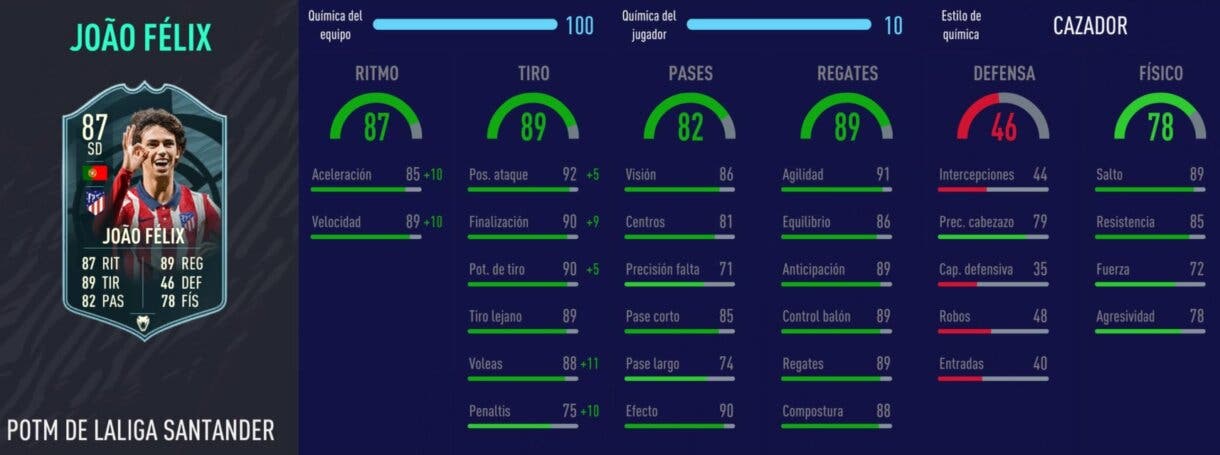 Stats in game Joao Félix POTM Liga Santander FIFA 21 Ultimate Team