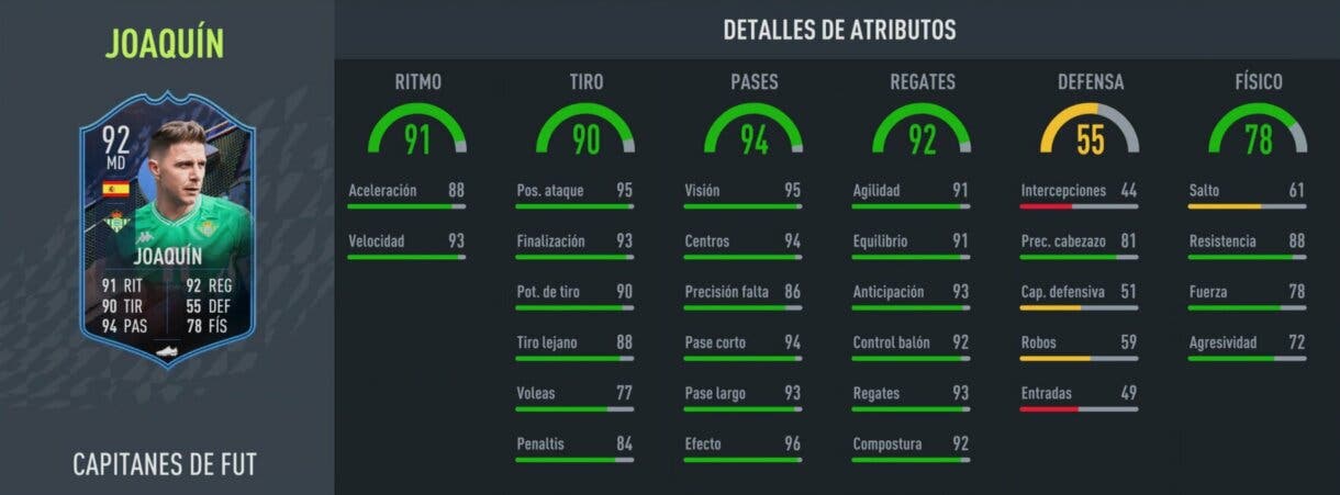 Stats in game Joaquín Sánchez FUT Captains FIFA 22 Ultimate Team