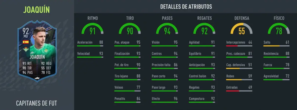 Stats in game Joaquín Sánchez FUT Captains FIFA 22 Ultimate Team