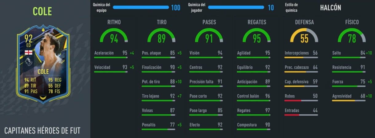 Stats in game Joe Cole FUT Heroes Captains FIFA 22 Ultimate Team