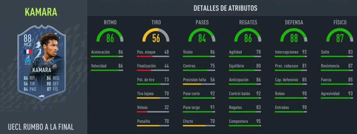Stats in game actualizadas Kamara RTTF FIFA 22 Ultimate Team