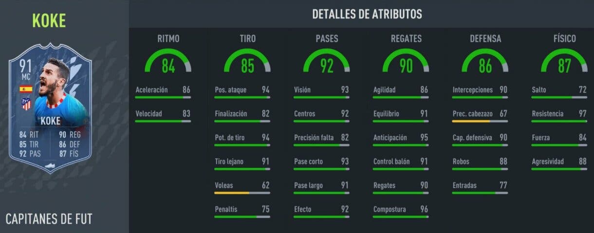 Stats in game Koke FUT Captains FIFA 22 Ultimate Team
