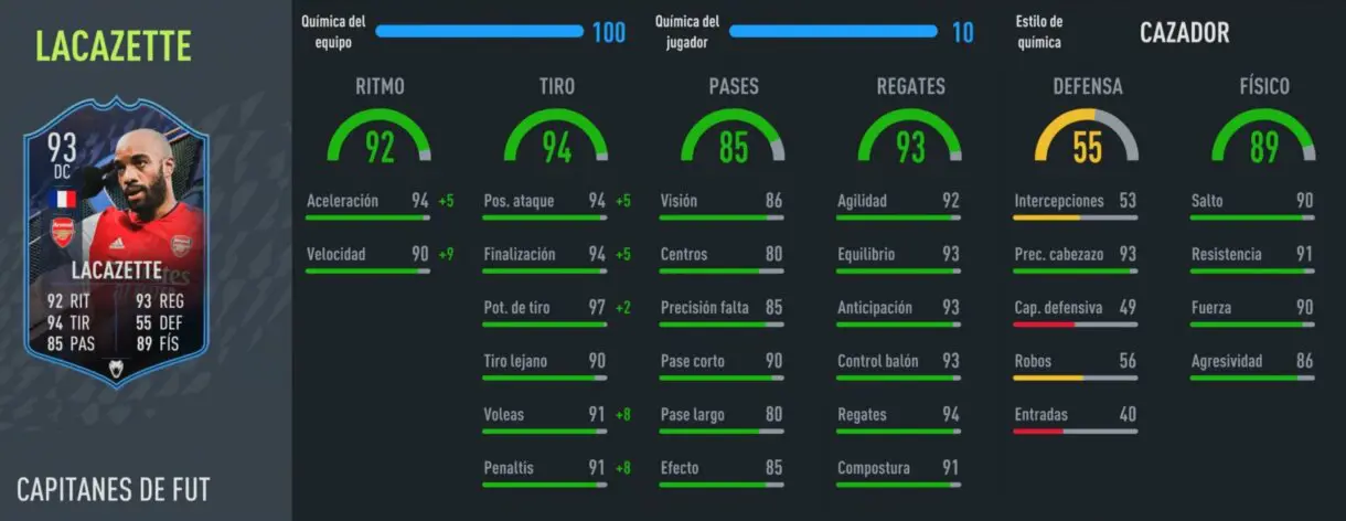 Stats in game Lacazette FUT Captains FIFA 22 Ultimate Team