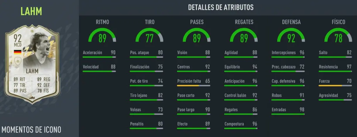 Stats in game Philipp Lahm Icono Moments FIFA 22 Ultimate Team