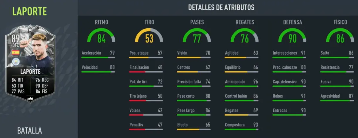 Stats in game Laporte Showdown FIFA 22 Ultimate Team