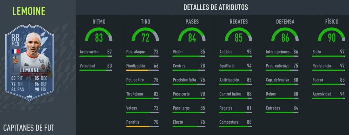 Stats in game Lemoine FUT Captains gratuito FIFA 22 Ultimate Team
