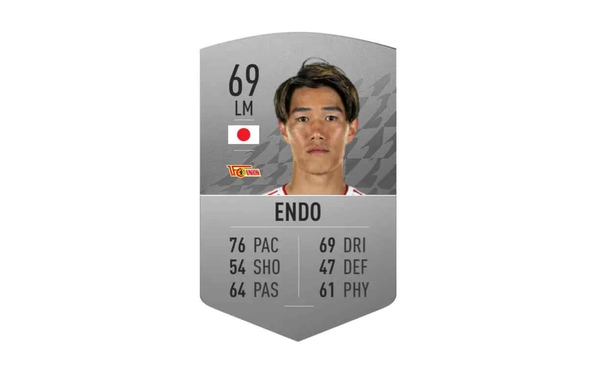 Link perfecto Haraguchi Showdown FIFA 22 Ultimate Team