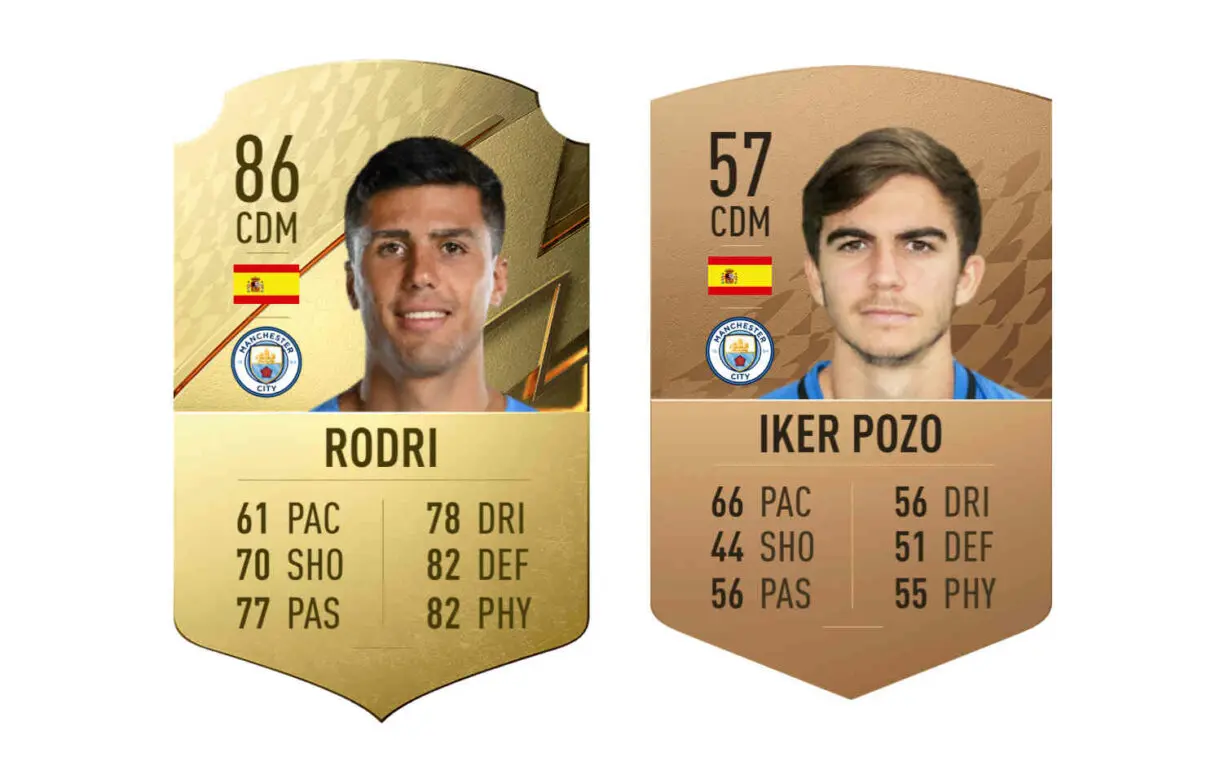 Links perfectos Laporte Showdown FIFA 22 Ultimate Team