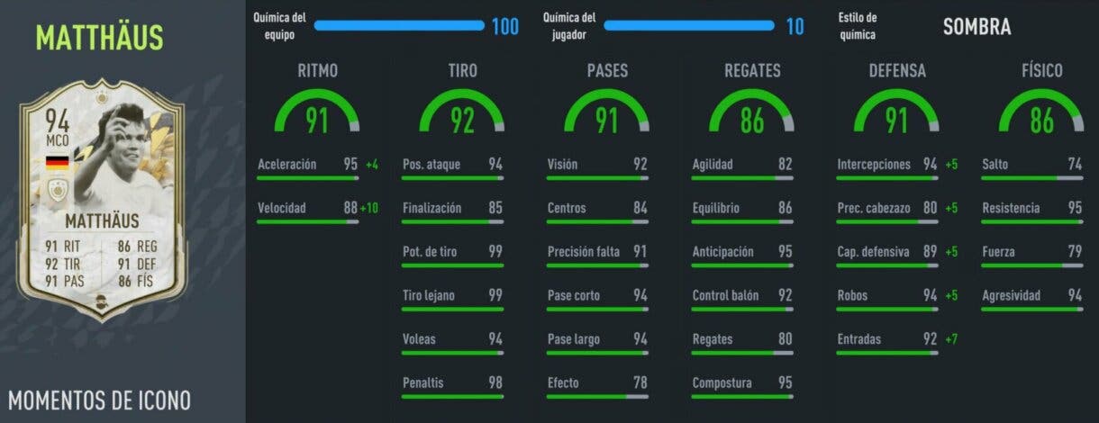 Stats in game Matthäus Icono Moments FIFA 22 Ultimate Team