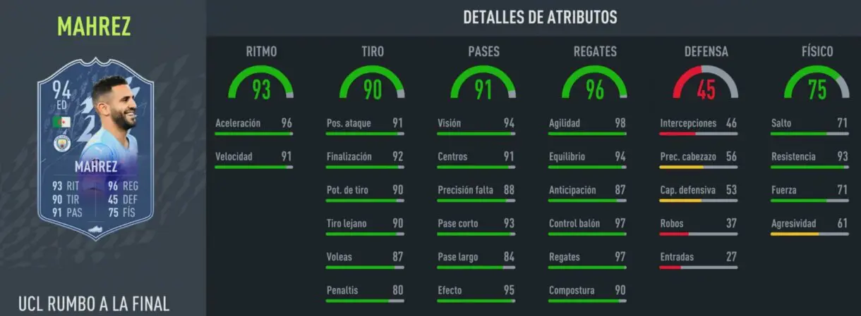 Stats in game actualizadas Mahrez RTTF FIFA 22 Ultimate Team
