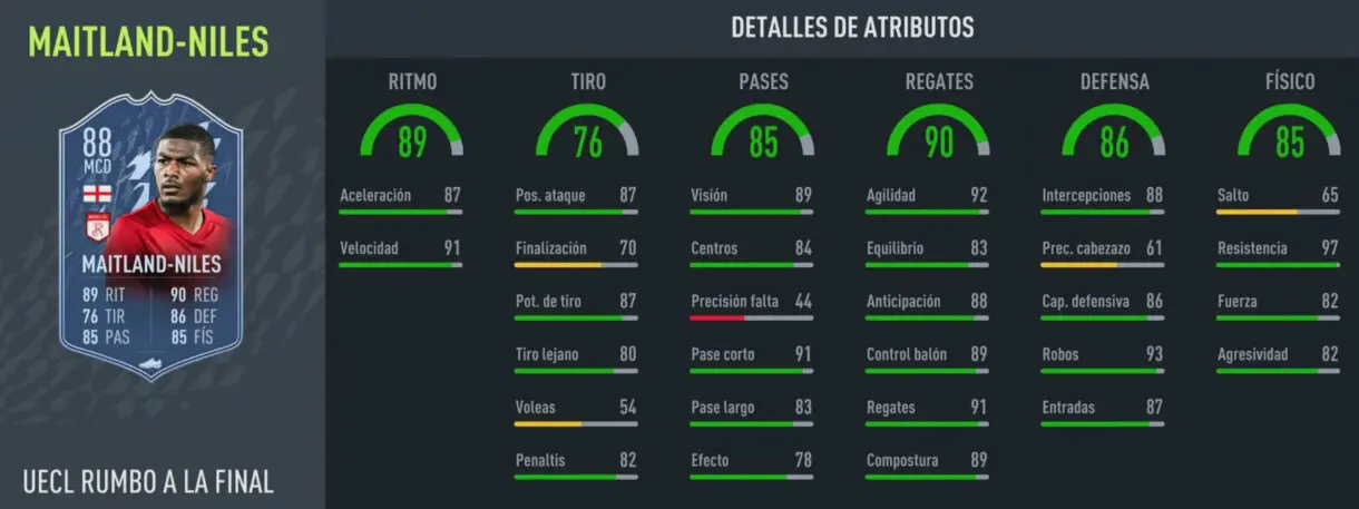 Stats in game actualizadas Maitland-Niles RTTF FIFA 22 Ultimate Team