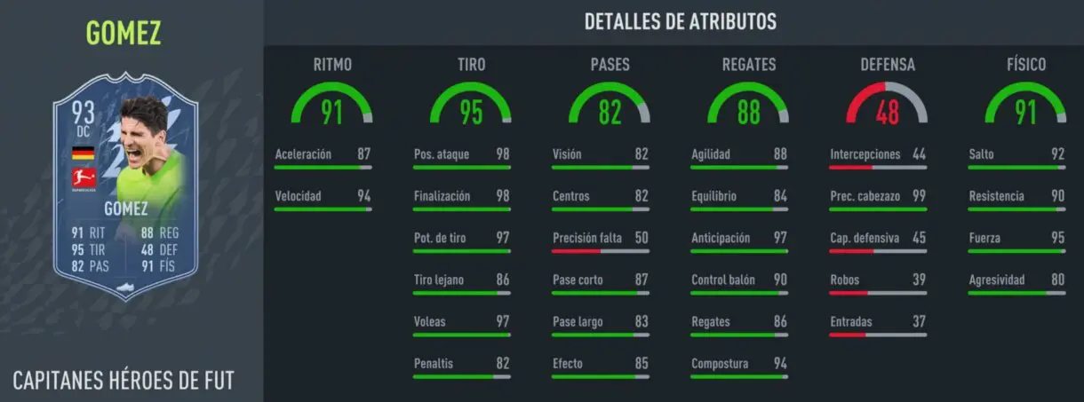 Stats in game Mario Gómez FUT Heroes Captains FIFA 22 Ultimate Team