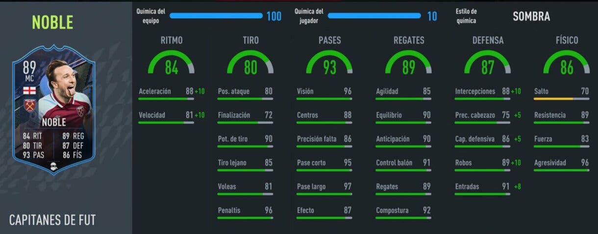 Stats in game Mark Noble Fin de Una Era FIFA 22 Ultimate Team