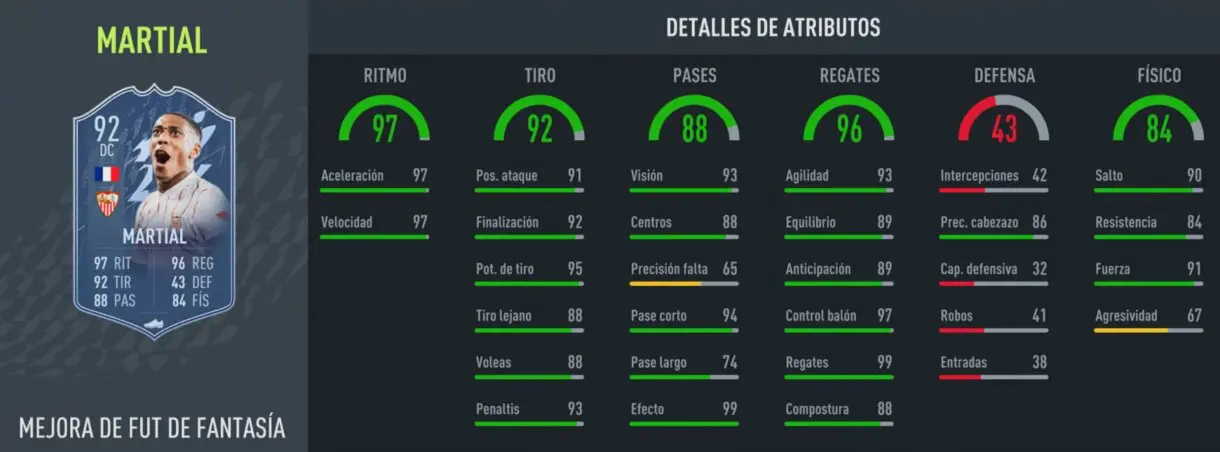Stats in game Martial Fantasy FUT FIFA 22 Ultimate Team