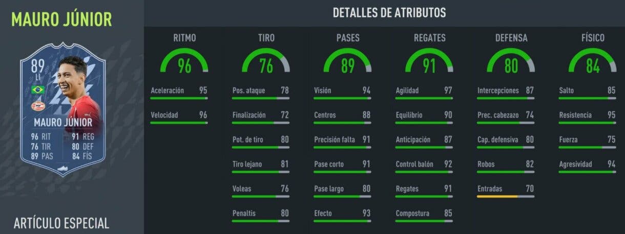 Stats in game Mauro Júnior TOTS FIFA 22 Ultimate Team