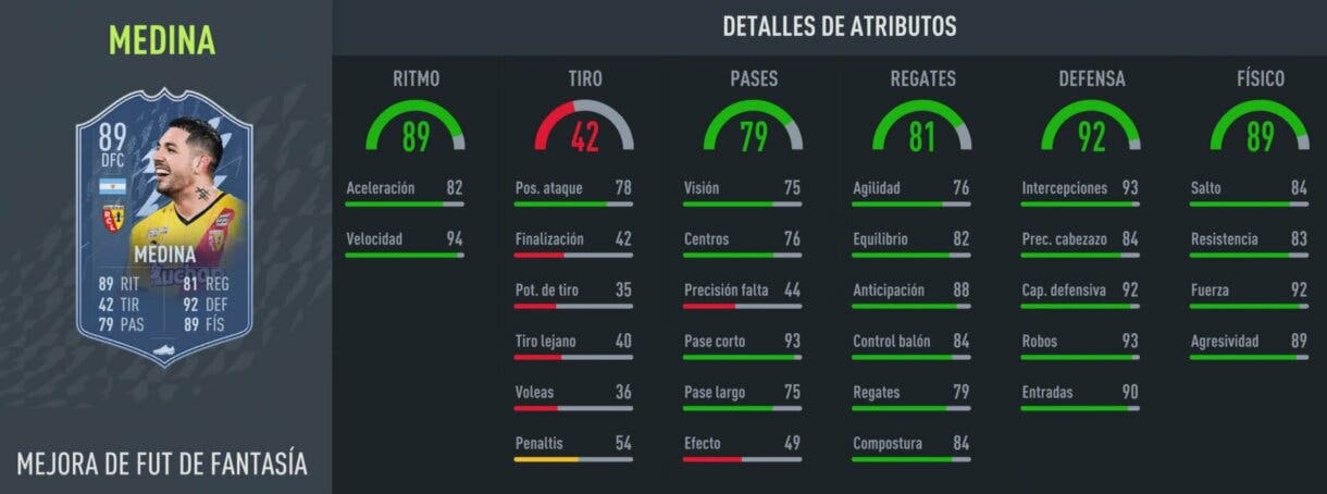Stats in game Facundo Medina Fantasy FUT FIFA 22 Ultimate Team