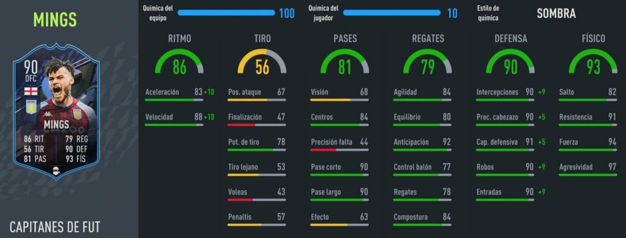 Stats in game Mings FUT Captains FIFA 22 Ultimate Team