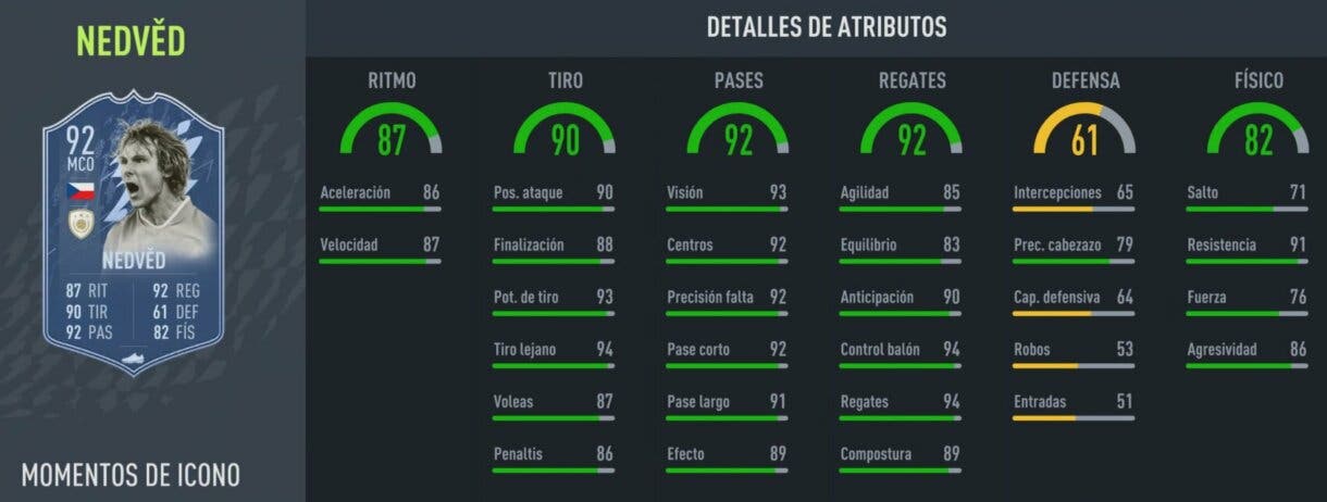 Stats in game Nedved Icono Moments FIFA 22 Ultimate Team