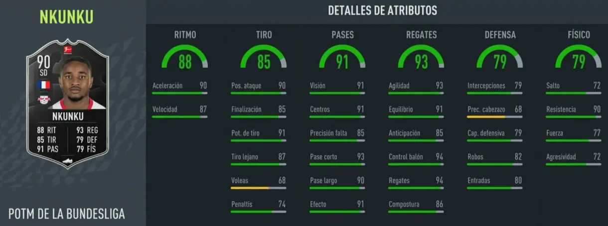 Stats in game de Nkunku SPOTM FIFA 22 Ultimate Team