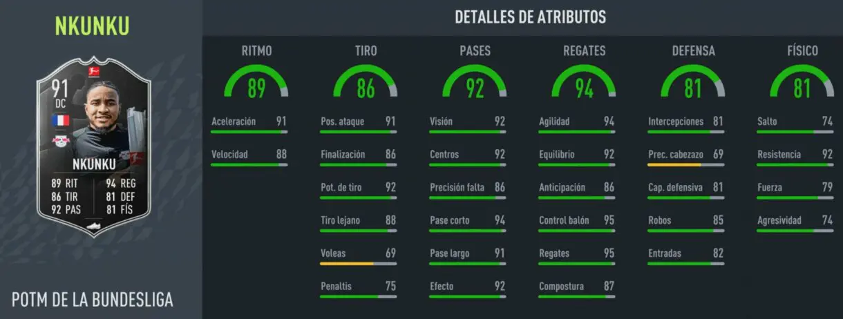 Stats in game Nkunku POTM Bundesliga FIFA 22 Ultimate Team