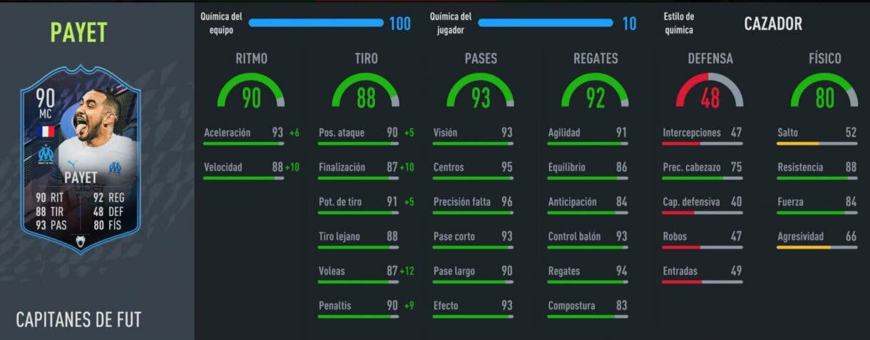 Stats in game Payet FUT Captains FIFA 22 Ultimate Team