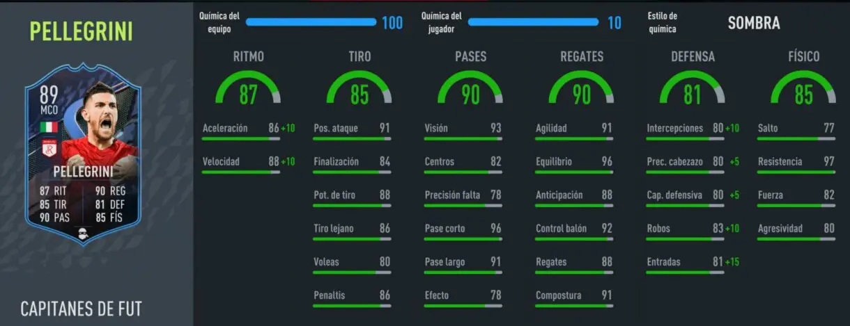 Stats in game Pellegrini FUT Captains FIFA 22 Ultimate Team