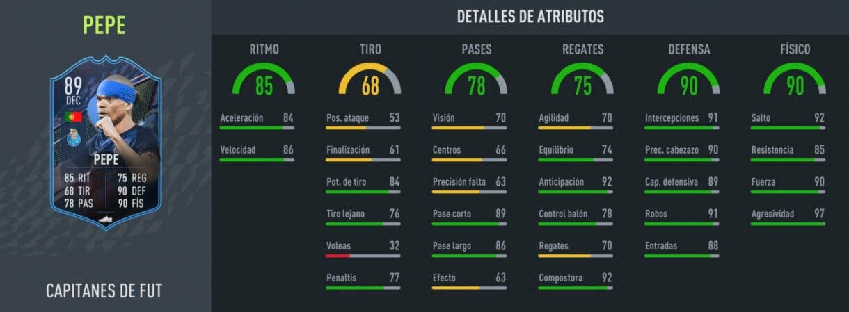 Stats in game Pepe FUT Captains FIFA 22 Ultimate Team
