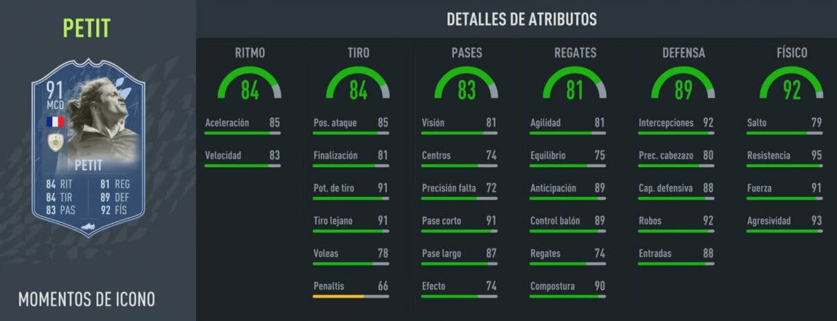 Stats in game Petit Icono Moments oro FIFA 22 Ultimate Team