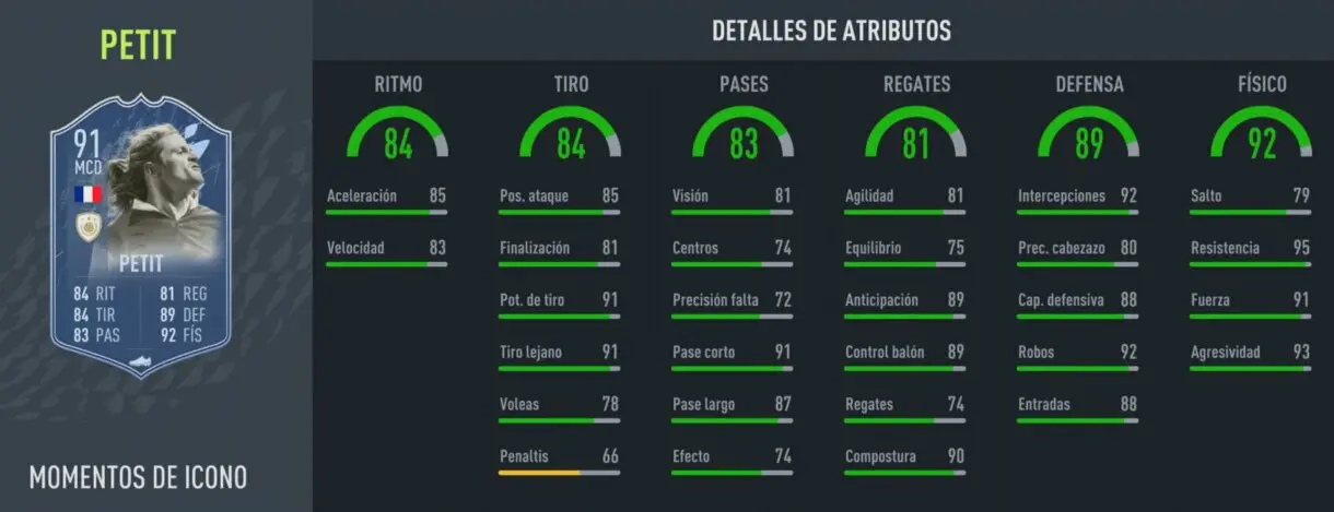 Stats in game Petit Icono Moments oro FIFA 22 Ultimate Team