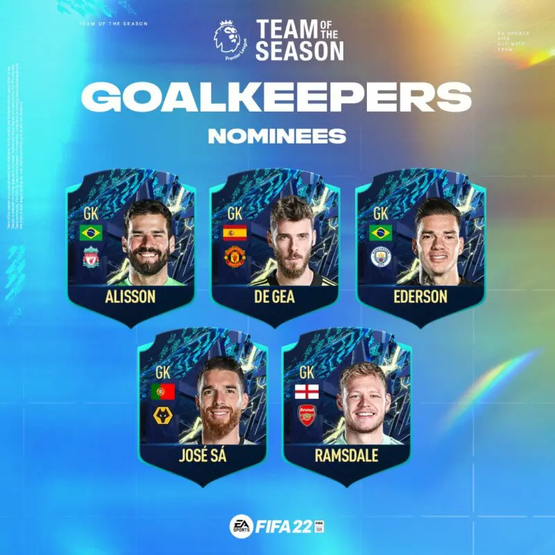 Cartas nominados TOTS porteros Premier League FIFA 22 Ultimate Team (sin stats ni medias)