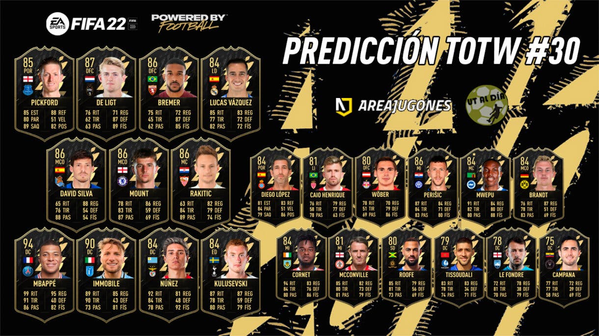 FIFA 22 Ultimate Team Predicción Equipo de la Semana TOTW 30