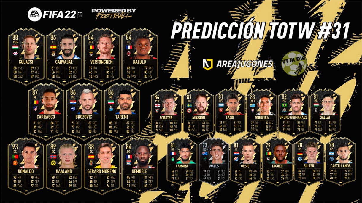 FIFA 22 Ultimate Team Predicción Equipo de la Semana TOTW 31