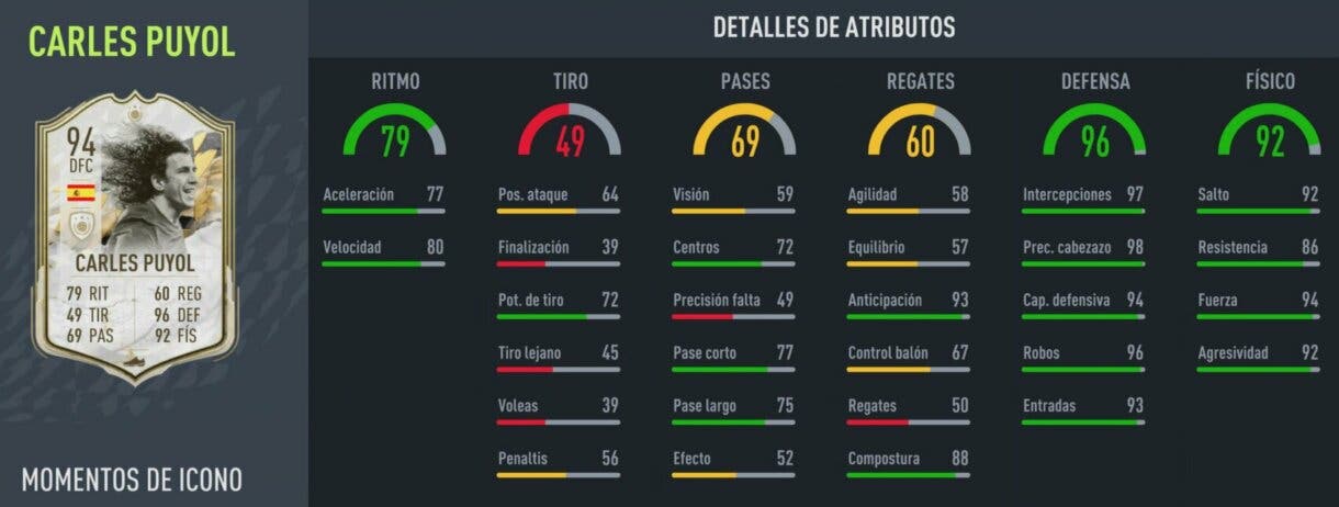Stats in game Puyol Moments FIFA 22 Ultimate Team