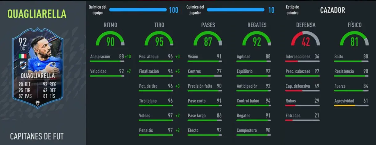 quagliarella fut captains fifa 22 1 e1650449434936