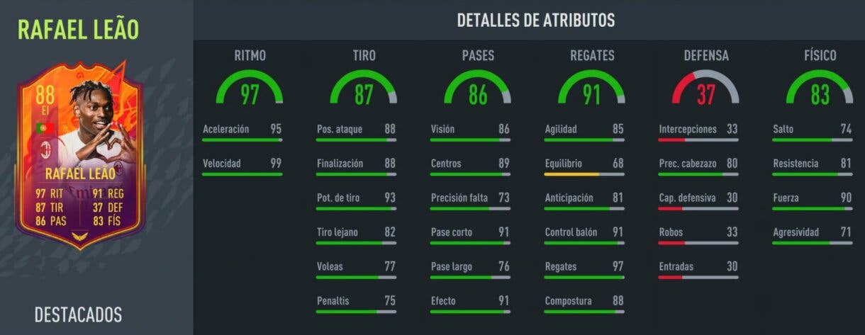 Stats in game actualizadas Rafael Leao Headliners FIFA 22 Ultimate Team
