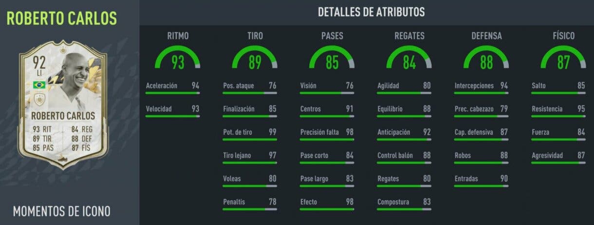 Stats in game Roberto Carlos Icono Moments FIFA 22 Ultimate Team