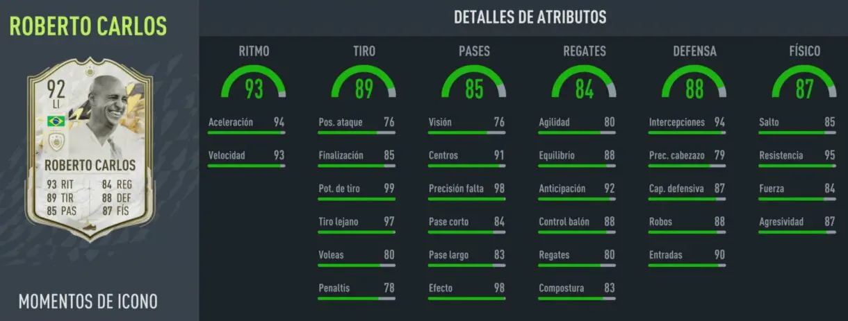 Stats in game Roberto Carlos Icono Moments FIFA 22 Ultimate Team