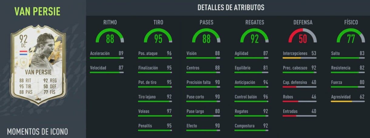 Stats in game Robin van Persie Icono Moments FIFA 22 Ultimate Team