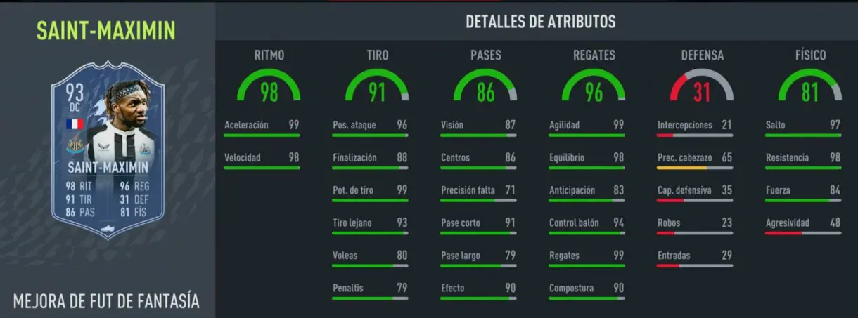 Stats in game Saint-Maximin Fantasy FUT FIFA 22 Ultimate Team